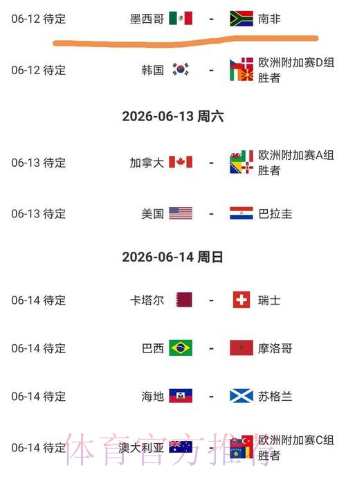 2026美加墨世界杯小组赛赛程是否免费 2026美加墨世界杯小组赛赛程是否免费