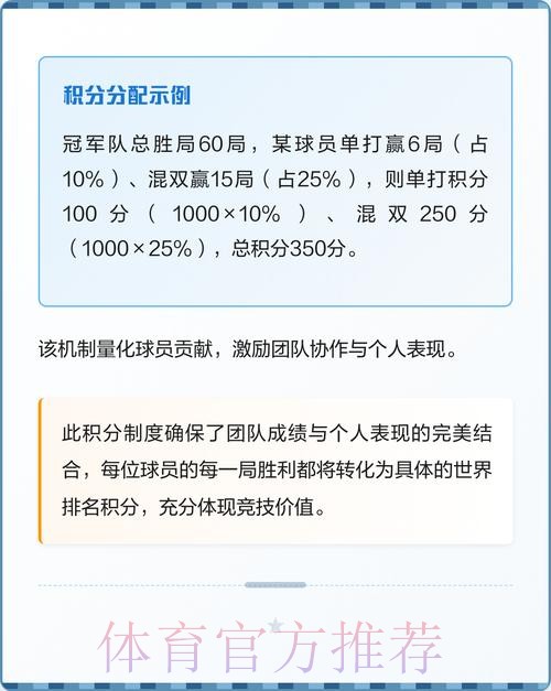 世界杯积分规则详细 世界杯积分规则详细