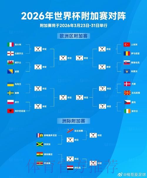 2026世界杯外围入口最新网址 2026世界杯外围入口最新网址