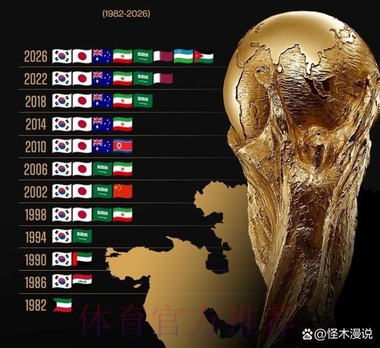 世界杯预测苹果最佳