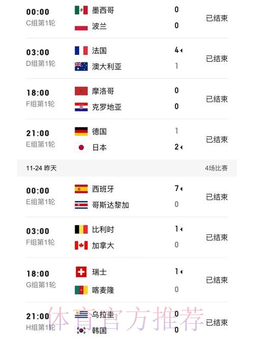 世界杯比分实时最佳