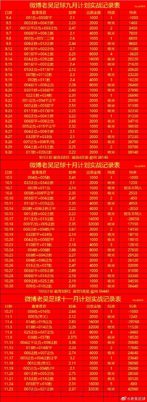 世界杯滚球最新最新网址